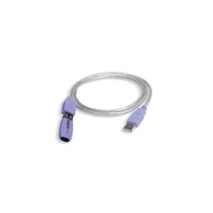 Câble de transmission de données